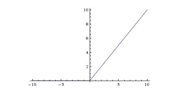 d32b06436993becce11ac3d1bd920bf7.png