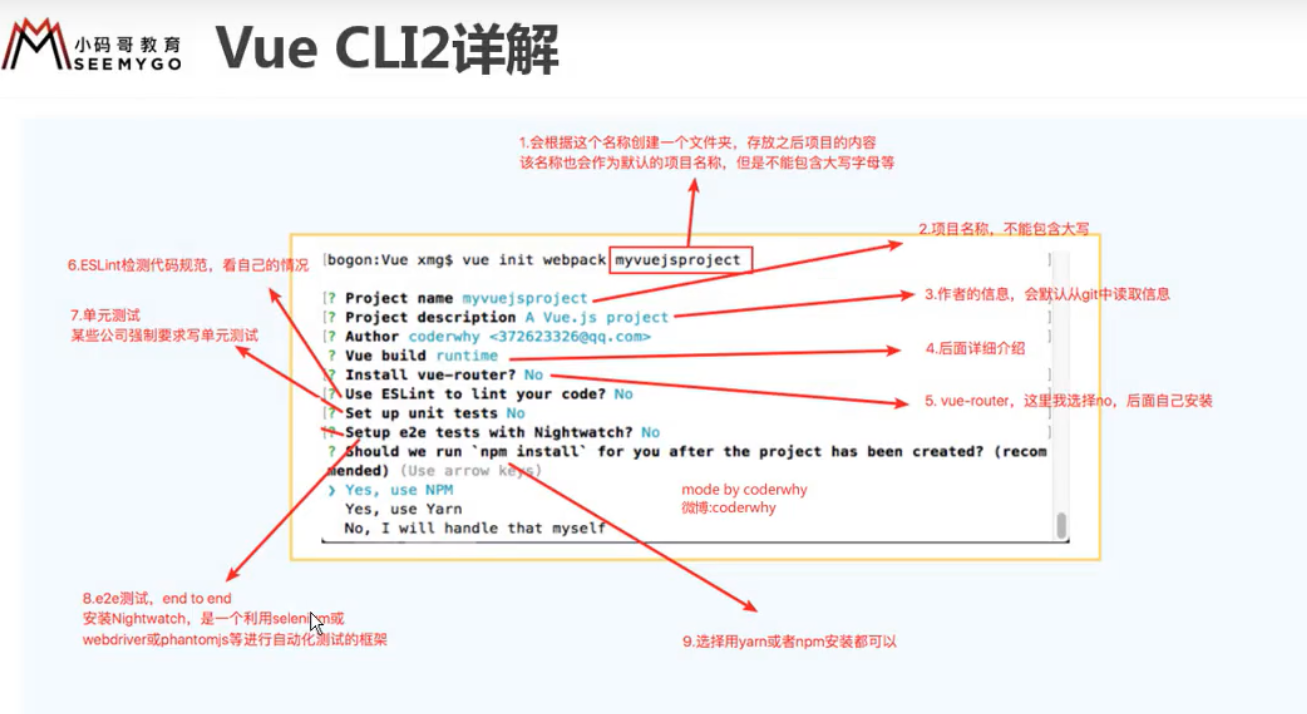 vue-cli2创建项目过程的详细解析及项目目录解析