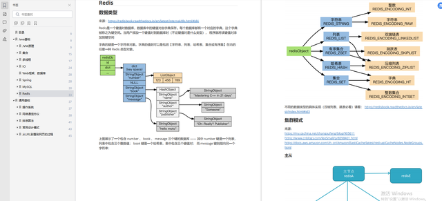 java开发转算法工程师，统统给你解决！