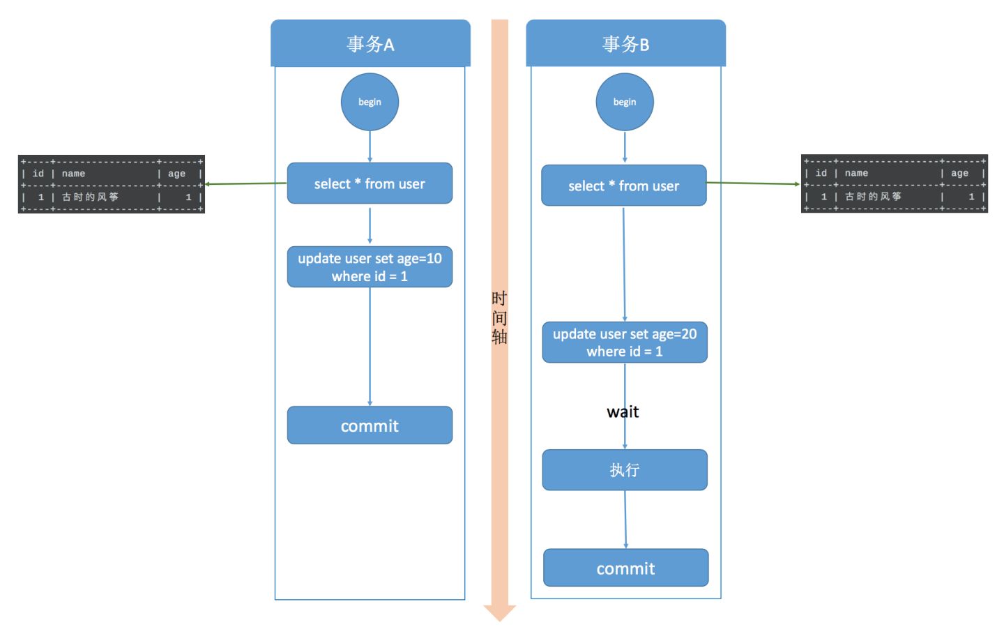 c29eb11f364c079b5c1e078120ec1345.png