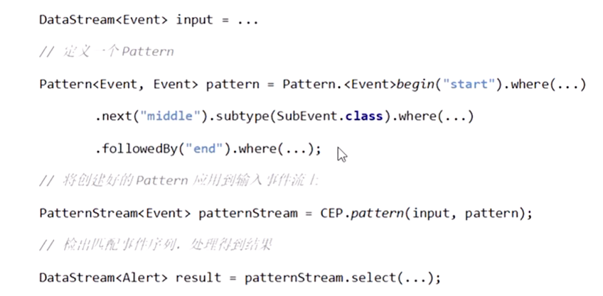 java flink（二十六） 实战之电商黑名单过滤 Flink CEP编程实现、什么是CEP、CEP组合模式demo、CEP循环模式demo