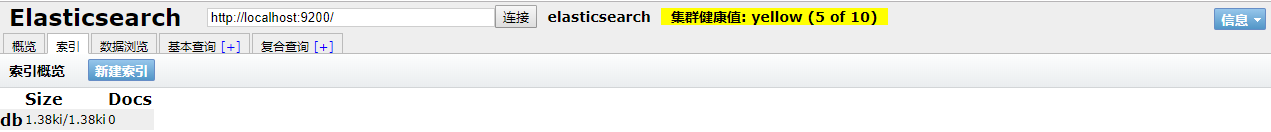 elasticSearch入门到java操作api一套搞定