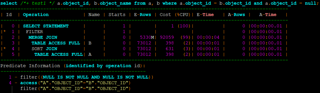 NULL判断对SQL的影响