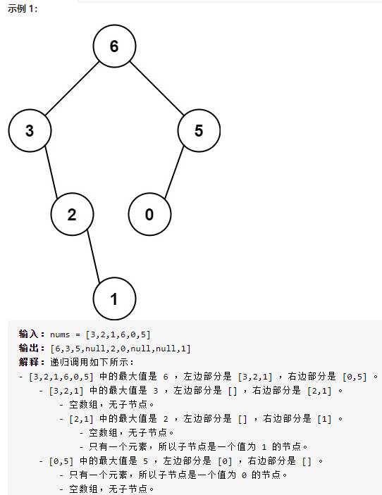 Java 求解最大二叉树