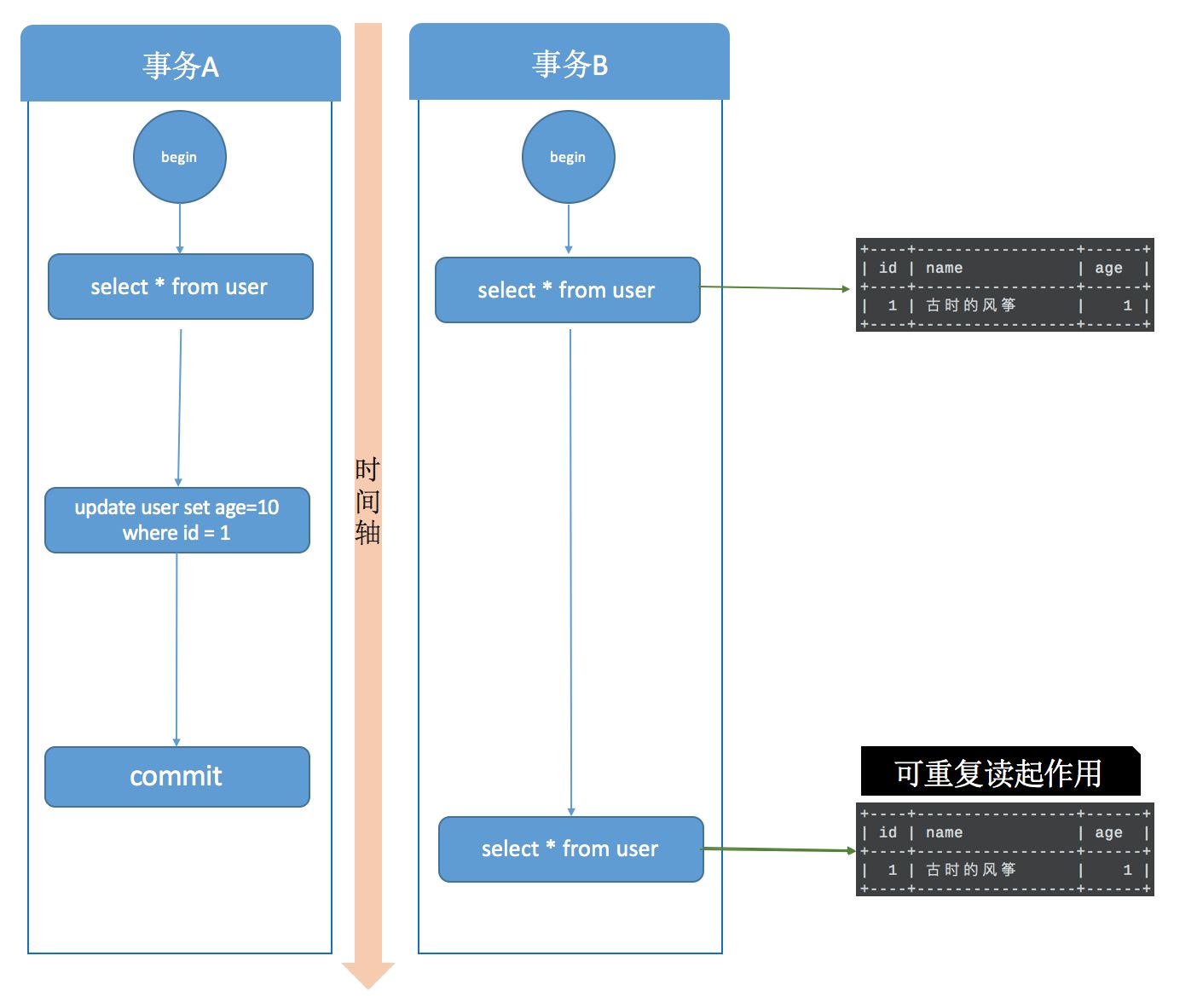 da898d2dbcfff29044fd8ec2aeef63a7.png