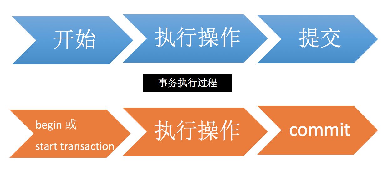 f964f4976f1e4766690ebb3e25bdbdd2.png