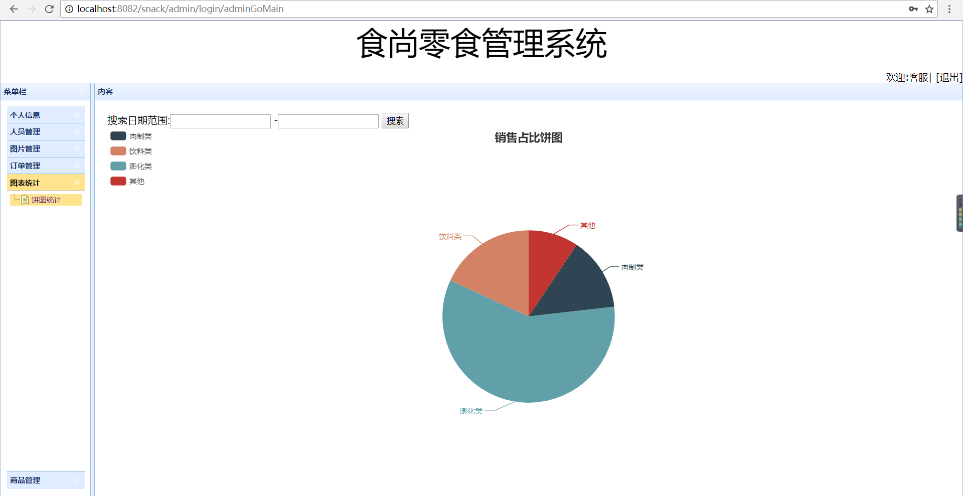 002基于ssm+bootstrap开发网上零食商城管理系统