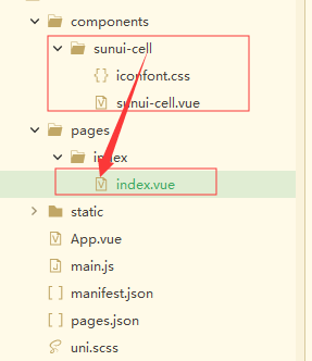 uniapp props、$ref、$emit、$parent、$child、$on、$set 是什么？