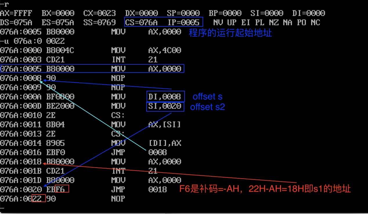 汇编语言(王爽第三版)实验八