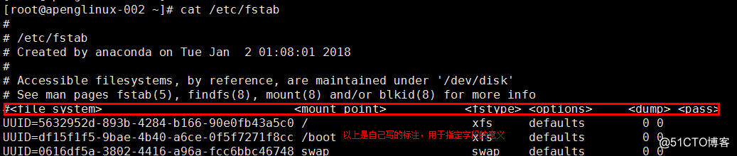 linux fatab 同步,linux-fstab配置文件