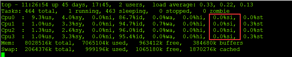 linux cpu si 软中断,linux CPU SI软中断比较占用率比较大（网络解决方案）