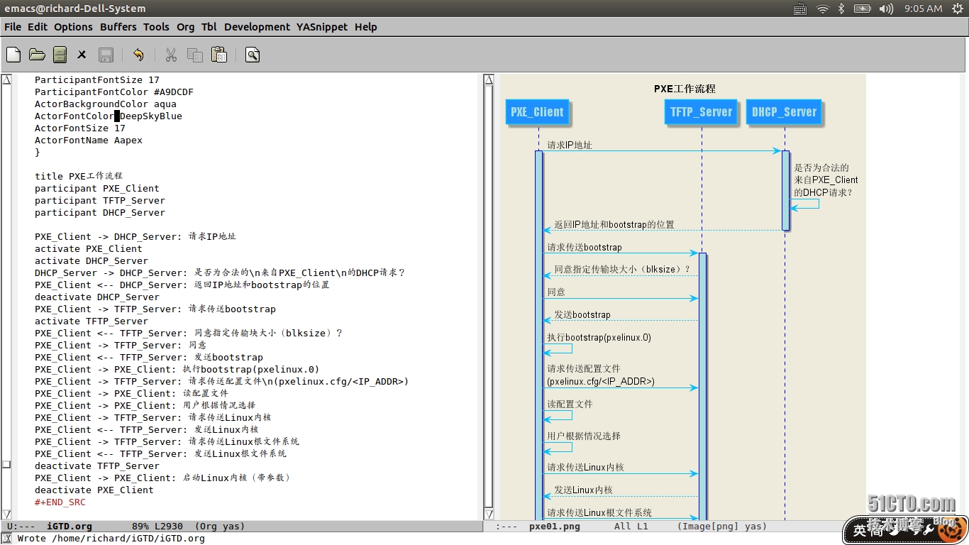 linux pxe原理,PXE工作原理（有图有真相）