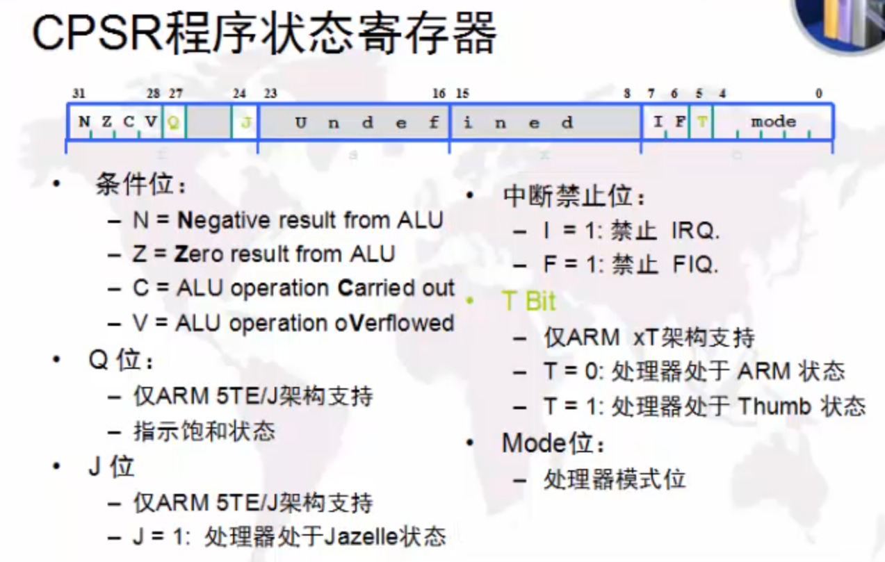 ARM基础--ARM的异常处理