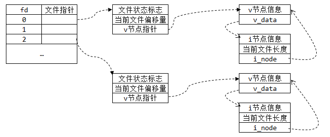 f0bcc7abfbc9a14b0e6d16f3626fab3d.png