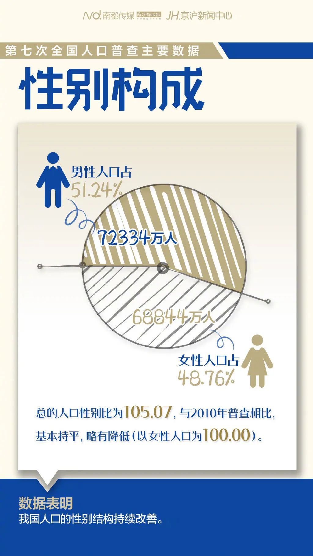 ccaa6188c737a622452b867e877835b5.png