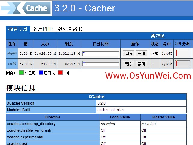 php56 xcache fix,Linux下安装php加速软件Xcache的方法