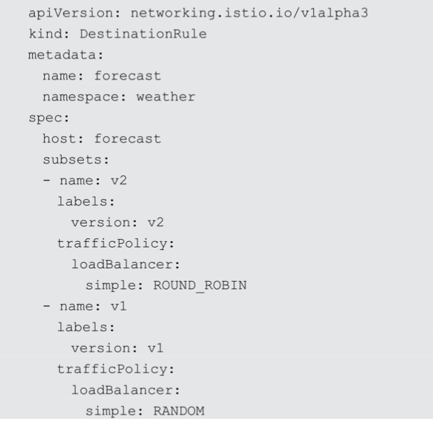 destinationRule\Gateway\ServiceEntry\SideCar配置详解