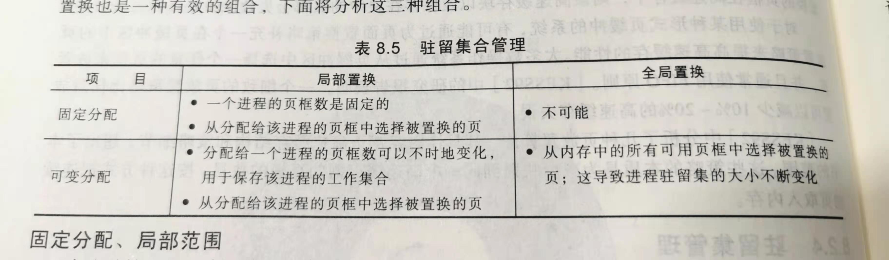 302-驻留集管理，清除策略和加载控制