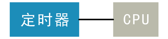 d7fd91215f495ab263695ad3ff39d7c6.gif