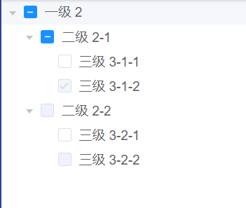 vue+Element实现Tree树形数据展示