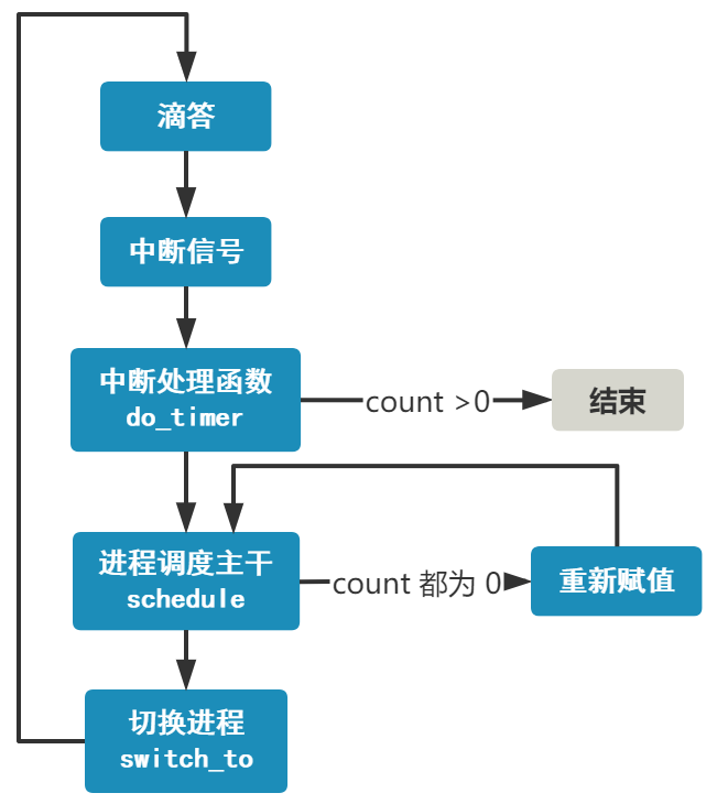 0b02e17ec948cd20f443c997ebb6184d.png