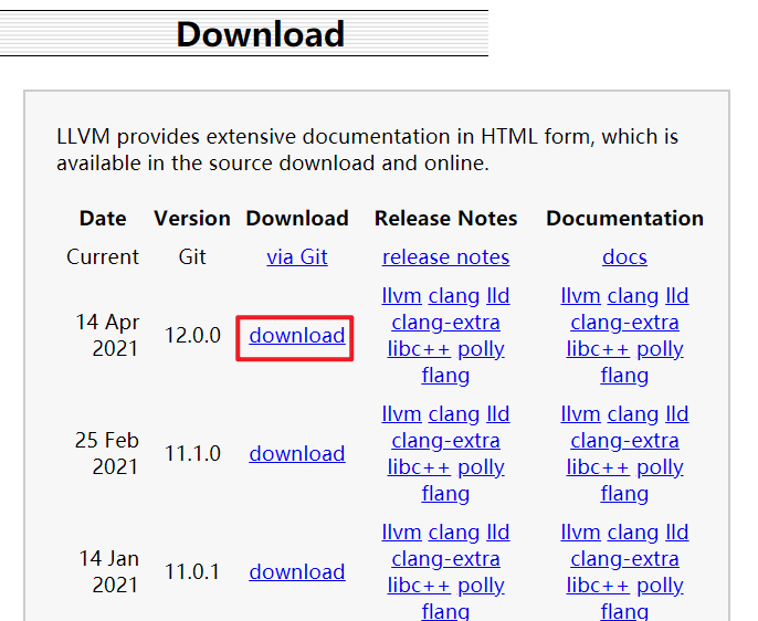 windows下在vim中搭建C/C++语言开发环境