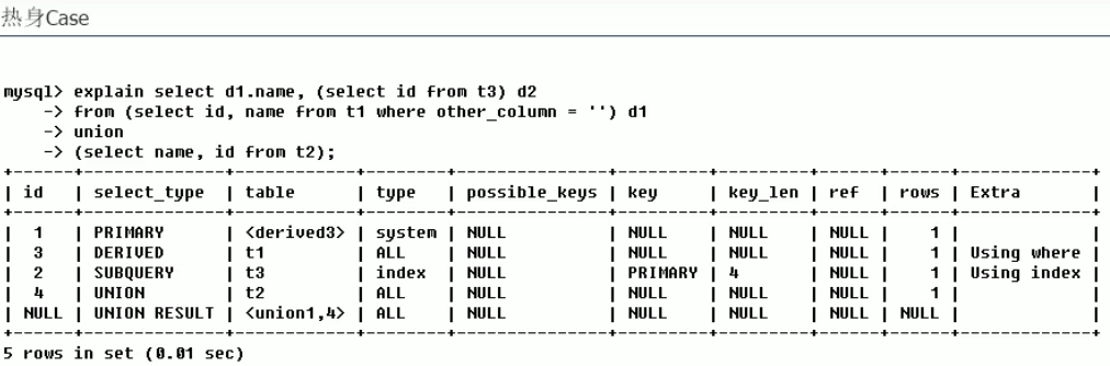 MySQL第12天：MySQL索引优化分析之性能优化案例实践