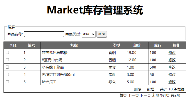 JavaWeb项目作业 Market商品管理系统