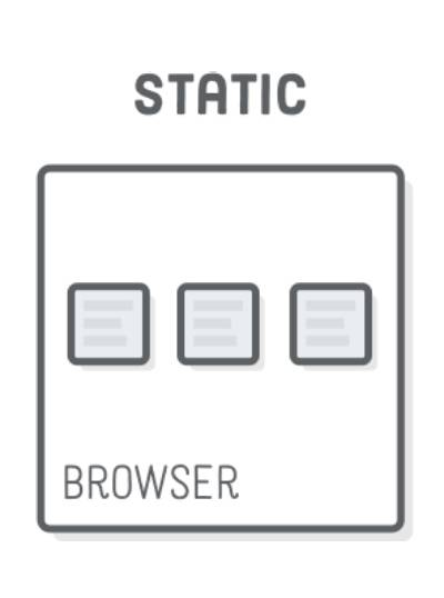 【响应式Web前端设计】CSS 定位详解