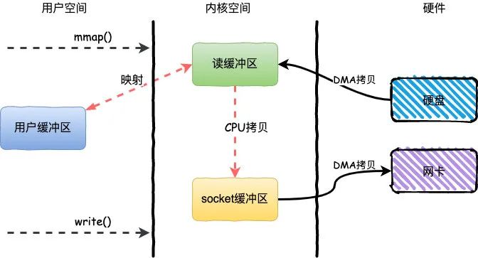 e2d73e370c92943bf00166d7955386a5.png