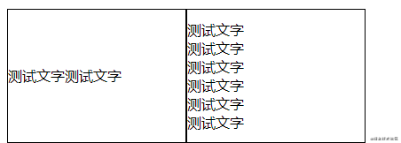 前端面试系列-CSS基础-div水平垂直居中&&文本居中(单行文字、多行文字)