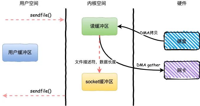 1eb22e1bcdfb502c462231eabc632027.png