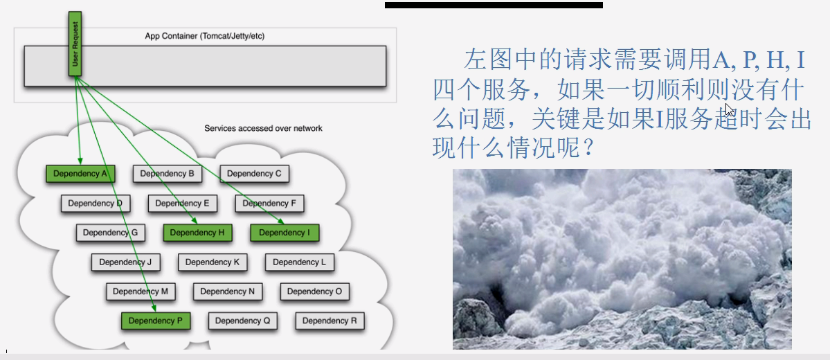 Spring Cloud（八）：Hystrix断路器