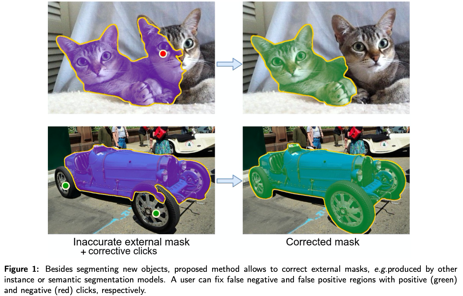 《Reviving Iterative Training with Mask Guidance for Interactive Segmentation》论文笔记