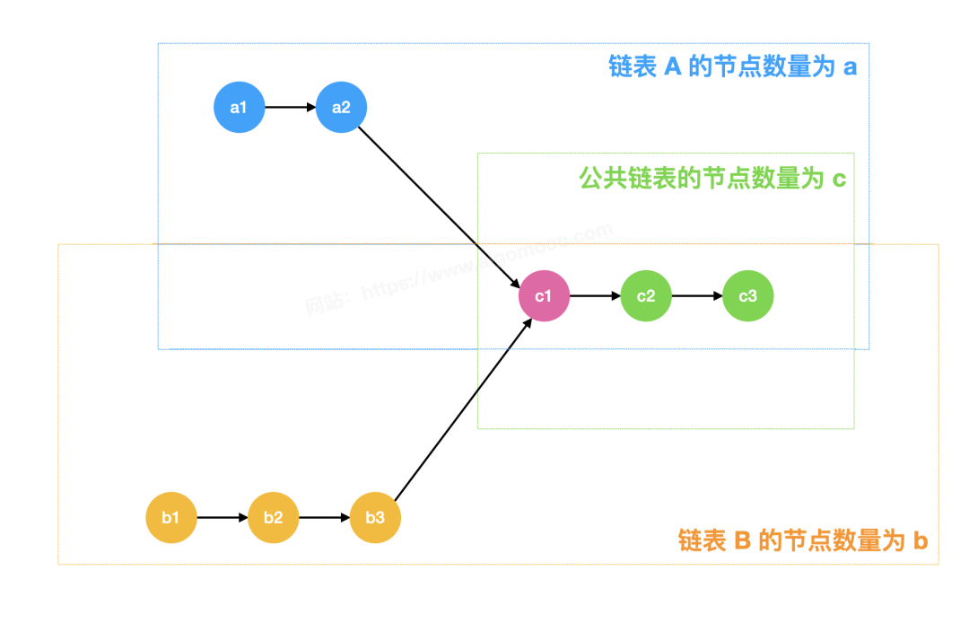 1346ca0f7a10a4921d32ee5f22f79180.png