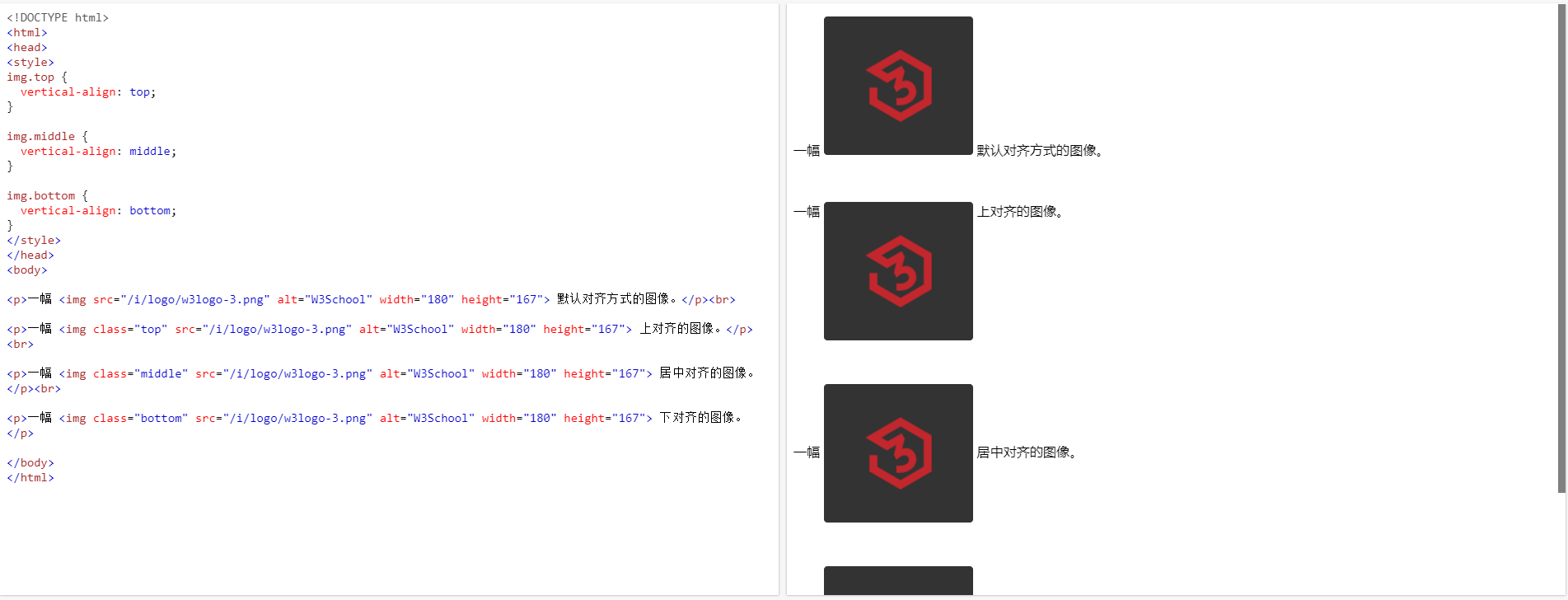 css文本对齐