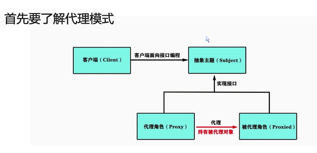 带你了解代理模式