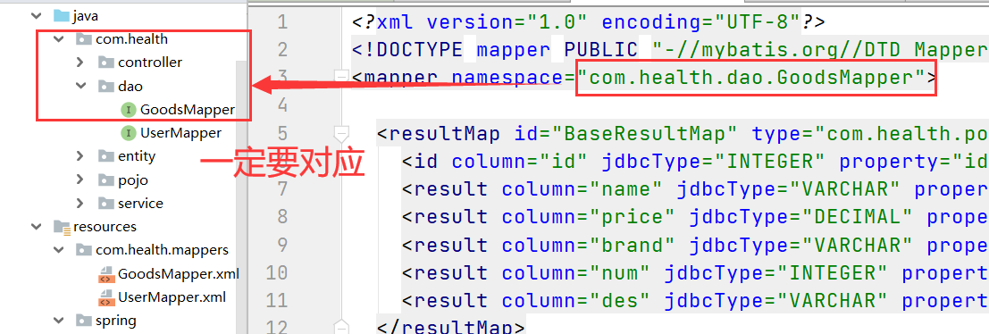 org.apache.ibatis.binding.BindingException: Invalid bound statement (not found)