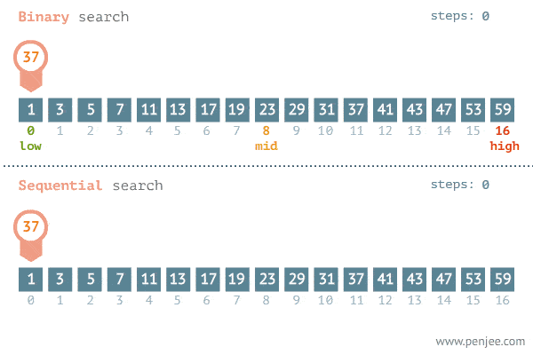 bd9cfb80cb63d8290c35d3717660dfaa.gif