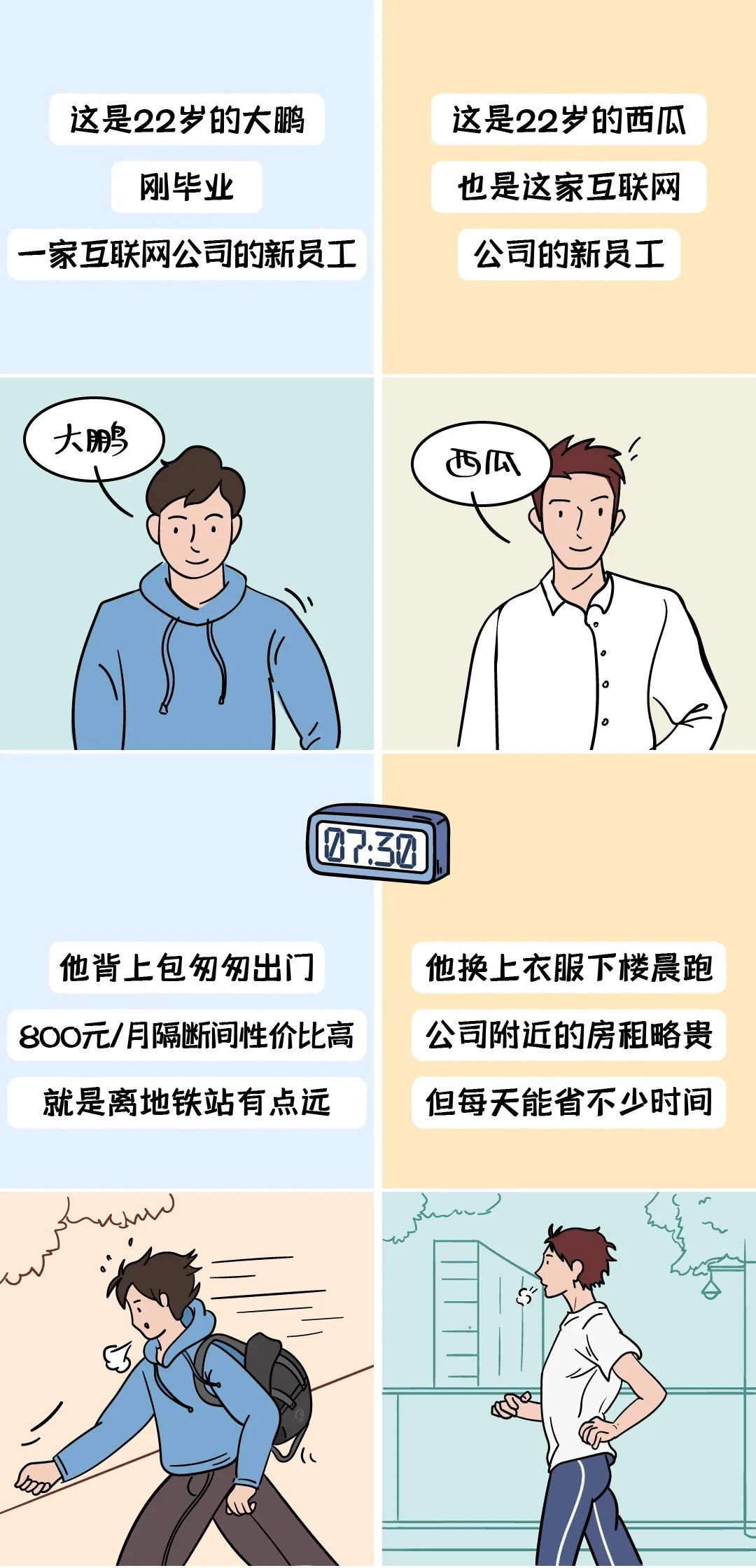 高手程序员vs菜鸟程序员，有了对比才有伤害