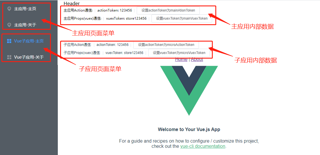 微前端qiankun Vue应用间通信的思考