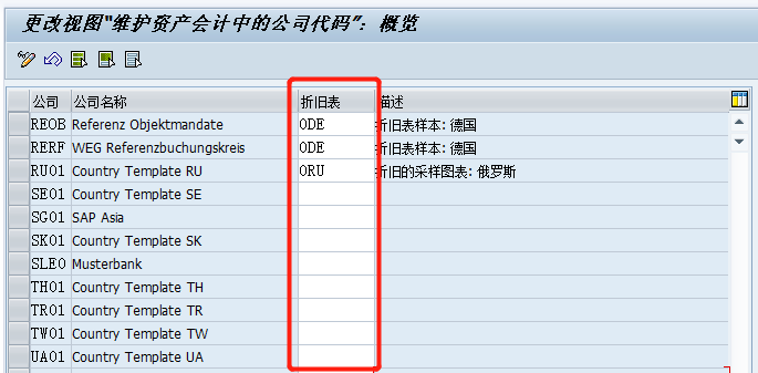 【概念信息】资产模块简介FI-AA