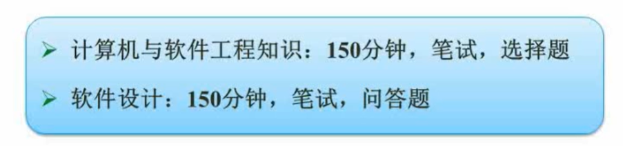 软件设计师知识点（一）：介绍、计算机组成与体系结构