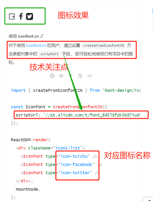 react项目里如何使用阿里字体图标