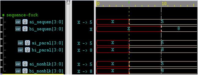 verilog语法学习_3.语句块 & 常用语句（If, case, while,for, repeat, forver）