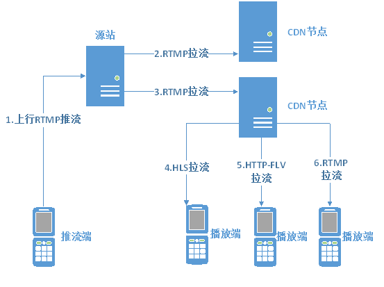 82d8653e210f52c9e9118211cd905f18.png