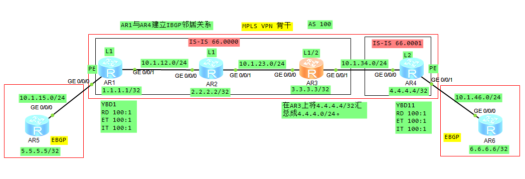 报文如何丢弃 如何处理