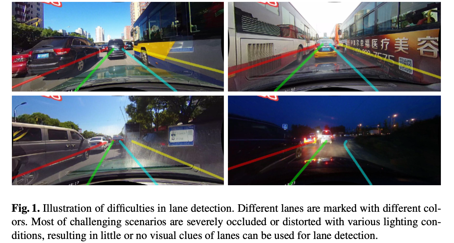 《Ultra Fast Structure-aware Deep Lane Detection》论文笔记