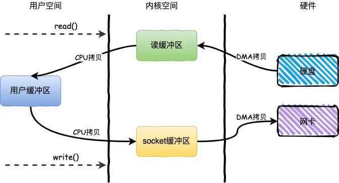 9f28e86632eb35ed4bc11673a07e0508.png