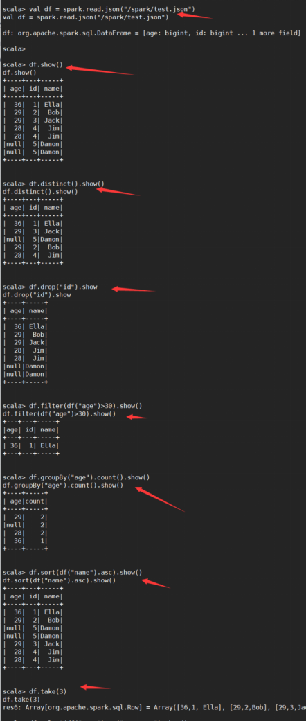 Spark SQL RDD基本操作、RDD—DataFrame、API MySQL